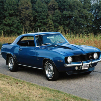 Classic Muscle Cars Jigsaw Puzzle Game